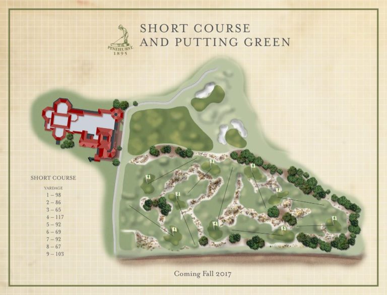 Pinehurst Resort and Country Club Reveals Routing of New Short Course